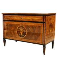 Italian dressers and chests of drawers